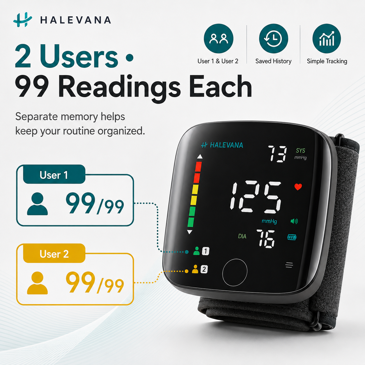 PulsaFix™ Monitor 2.0