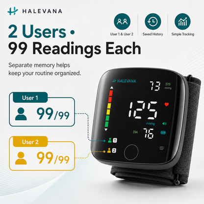 PulsaFix™ Monitor 2.0